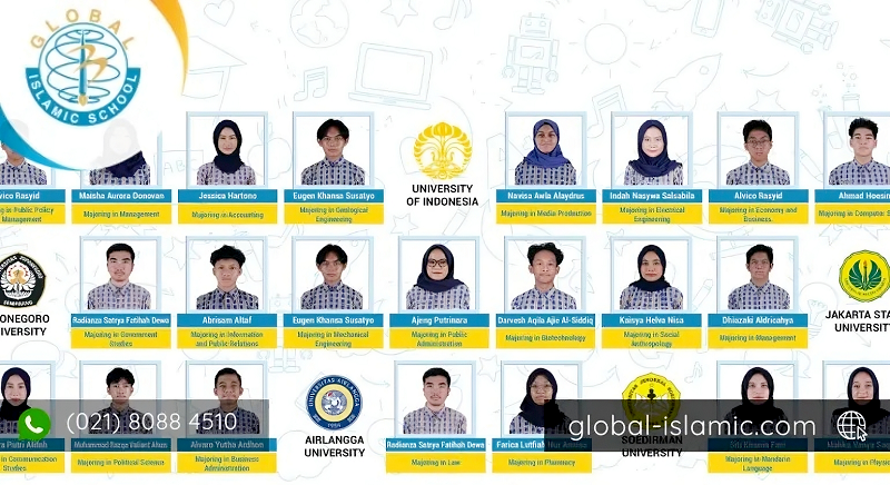 Prestasi Gemilang Pendidikan: SMA GIS Jakarta dengan Lulusan PTN Terbanyak dan Peran Sekolah dalam Mencetak Generasi Unggul